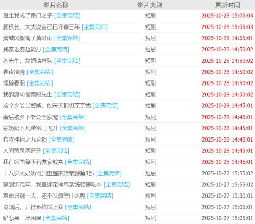 短剧上新，女频独占一半以上。