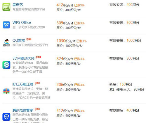 打开360浏览器就能赚钱，你信吗？反正我信了。