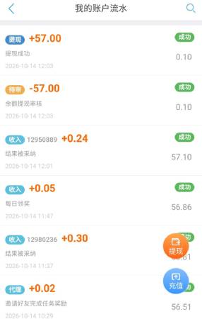 手机接单做任务赚钱：建议新手先从简单开始做起